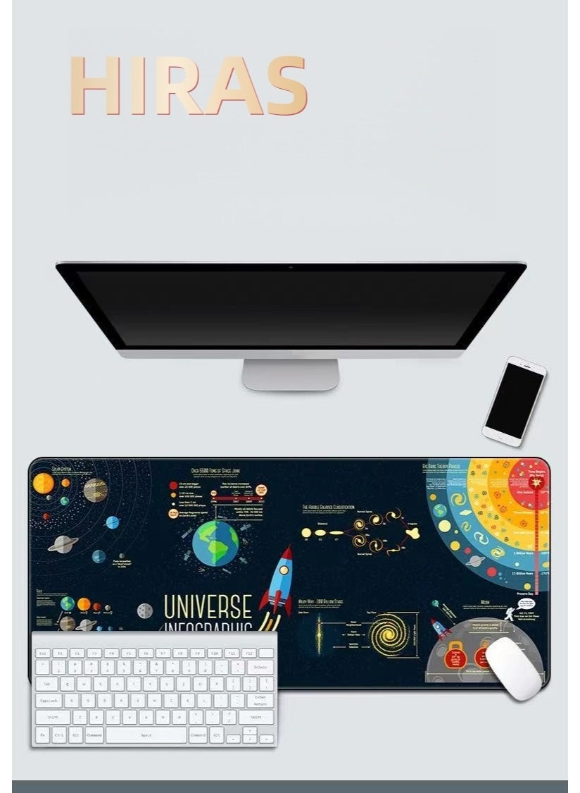 Hiras Gaming Mouse Pad - 80x30 cm