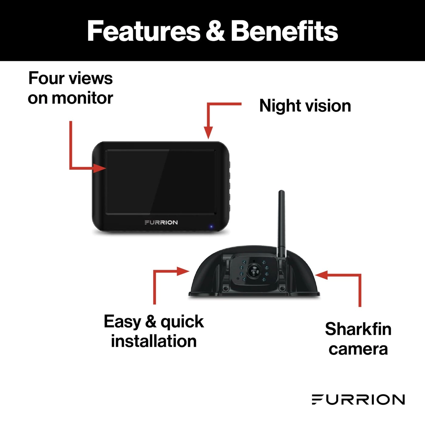 Vision S - Infrared night vision Wireless 720 x 480