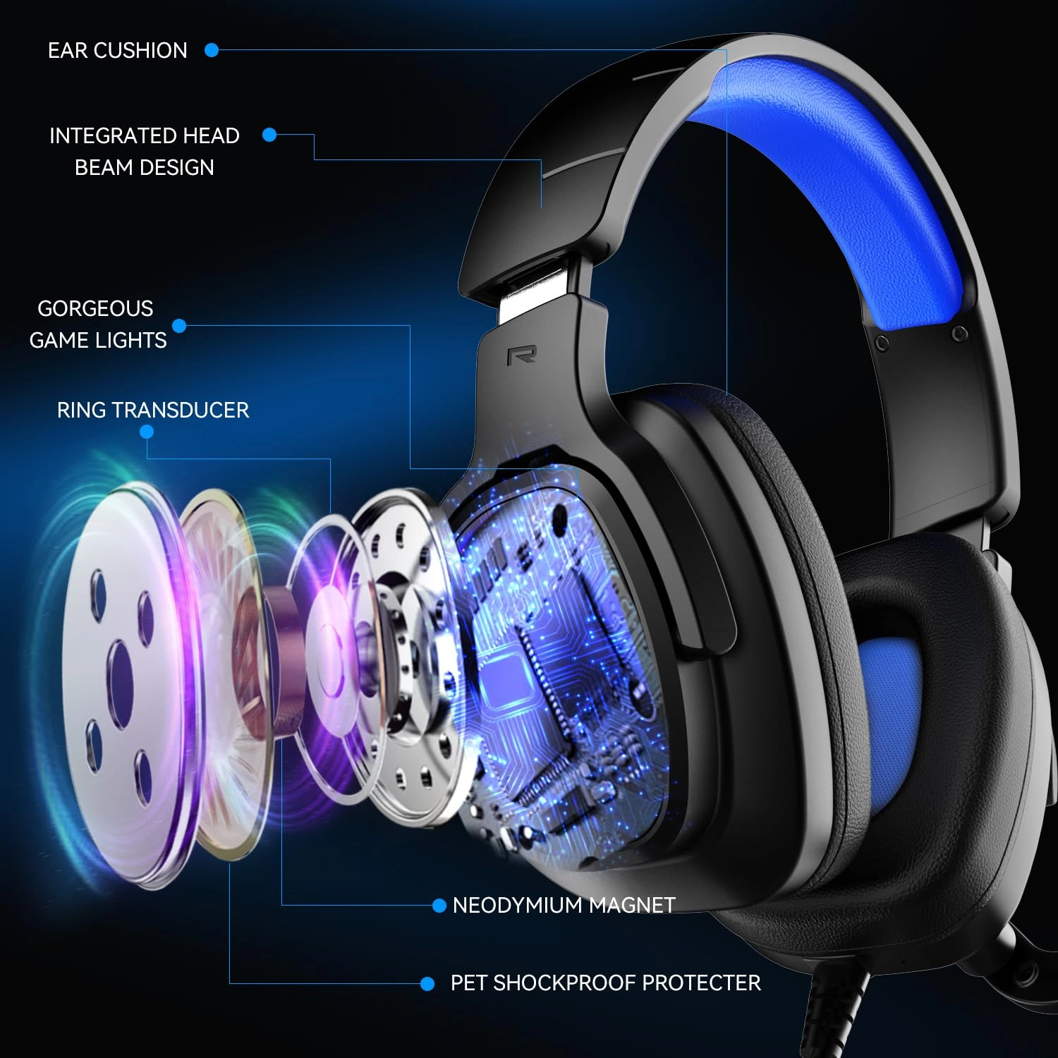 A82 Wired Headset
