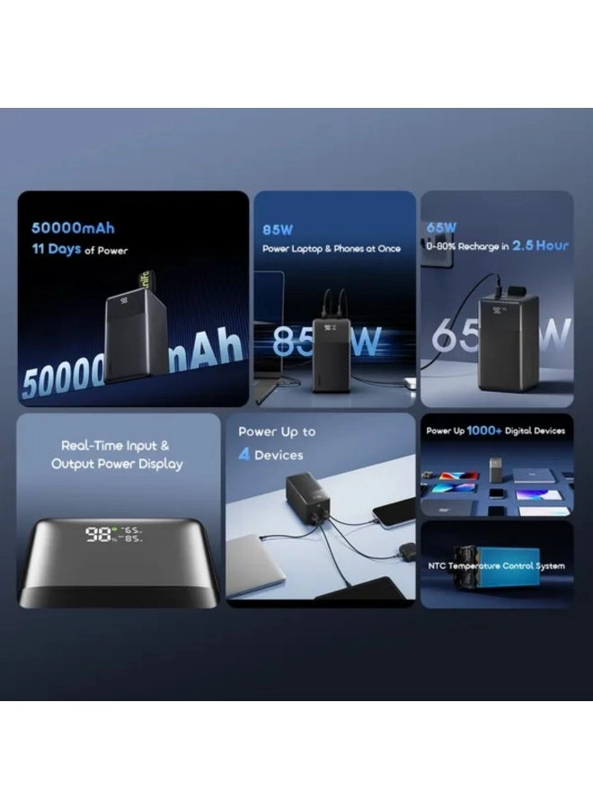 PowerJet 501 - 50000mAh 85W