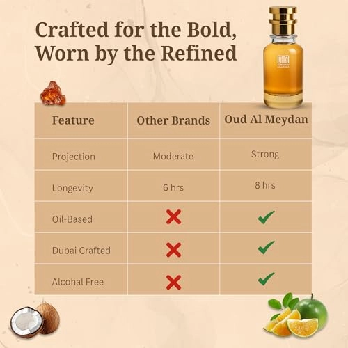 Colld Watter - 100 ML