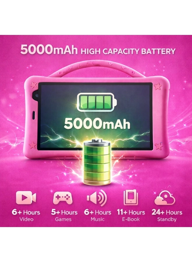 P801 - 8GB 8-Inch 512GB