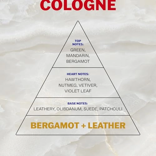 ATHENIAN GROOMING - 100 ml