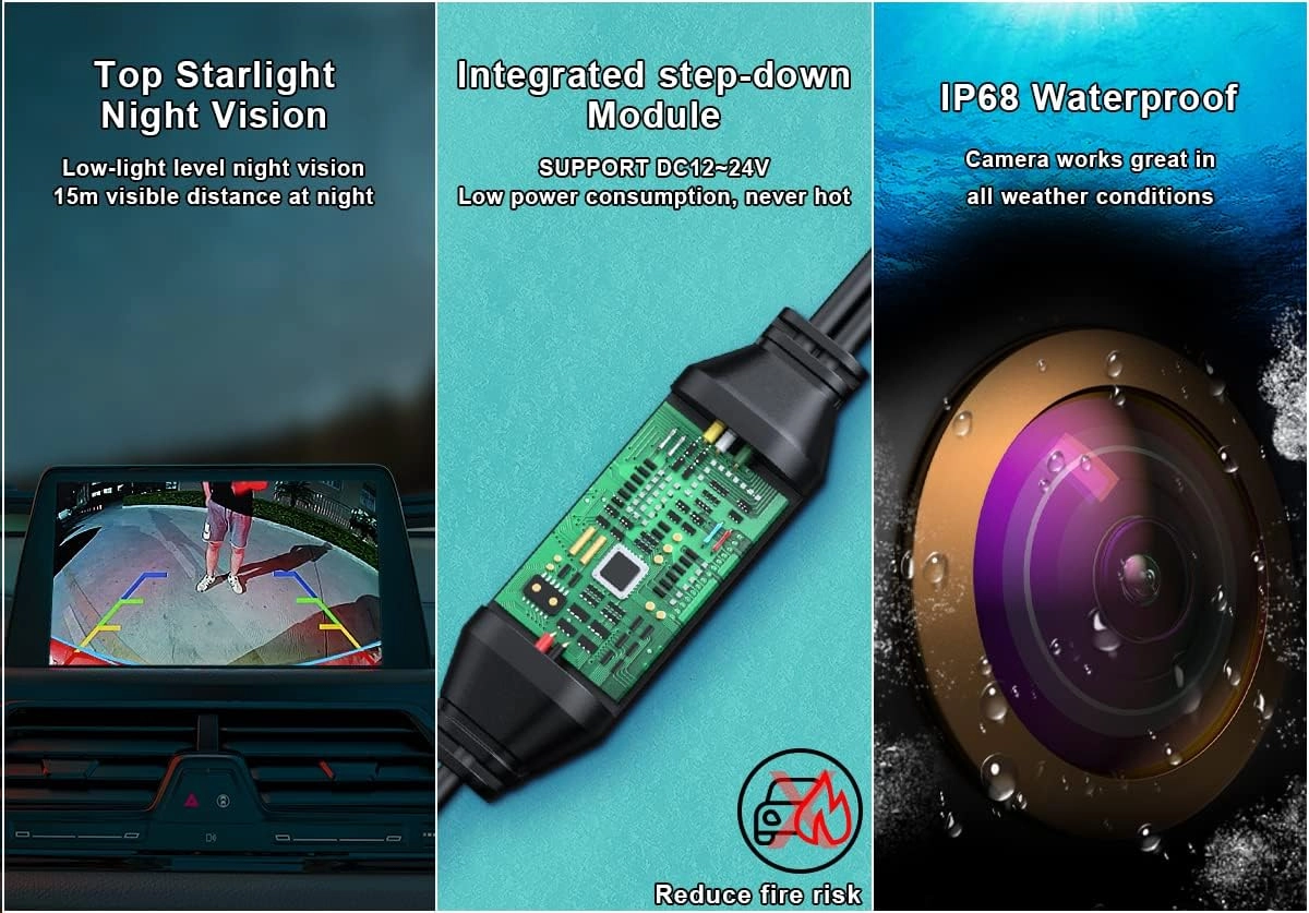 AHD 720P Car Rear View Camera