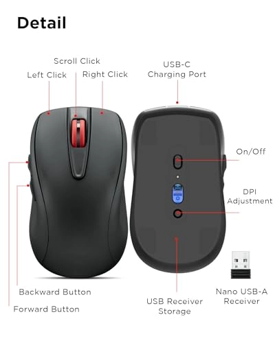 WL500 Silent Mouse - USB