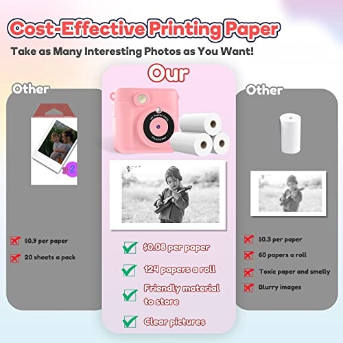 ABS-681 - 1080P HD 5 MP