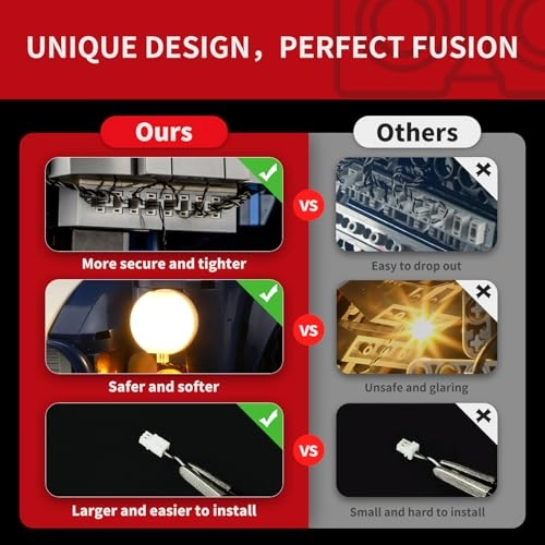 2.0 Light Kit for LEGO Icons Shelby Cobra 427 S/C 10357