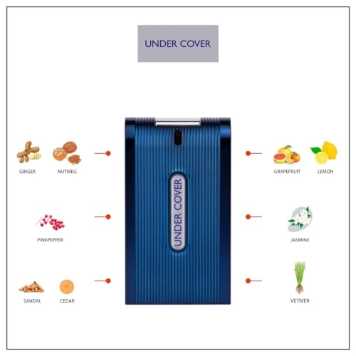 Undercover Eau de Toilette 80 ml