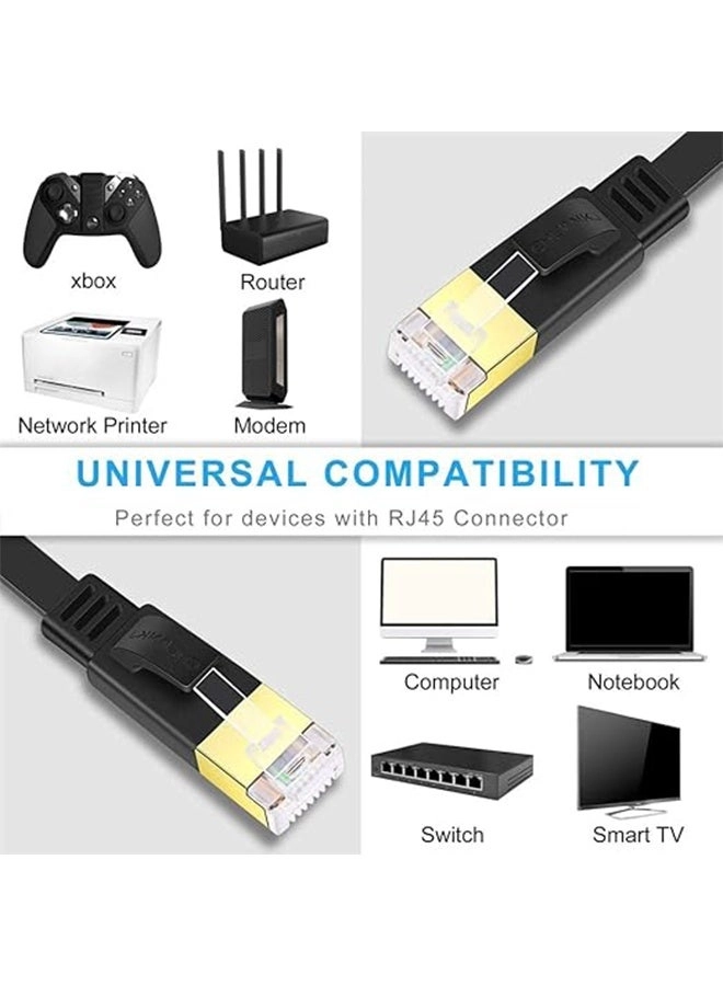 CAT7 High Speed Ethernet Cable - 10m