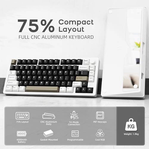 X86 - Mac/Win Wired/Wireless