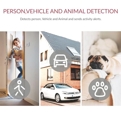 Indoor Security Camera 1080p
