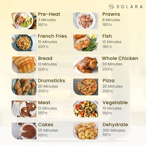 Digital Air Fryer Oven SOL-AF-501