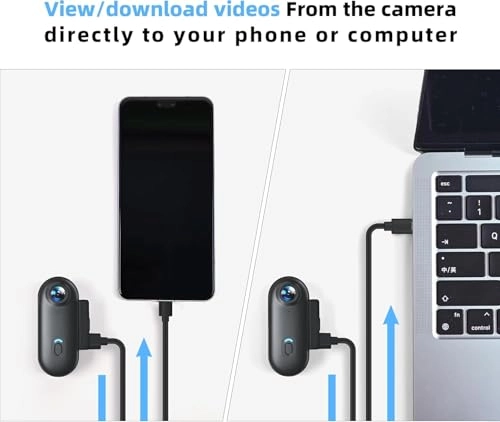 Mini Body Camera - 64GB