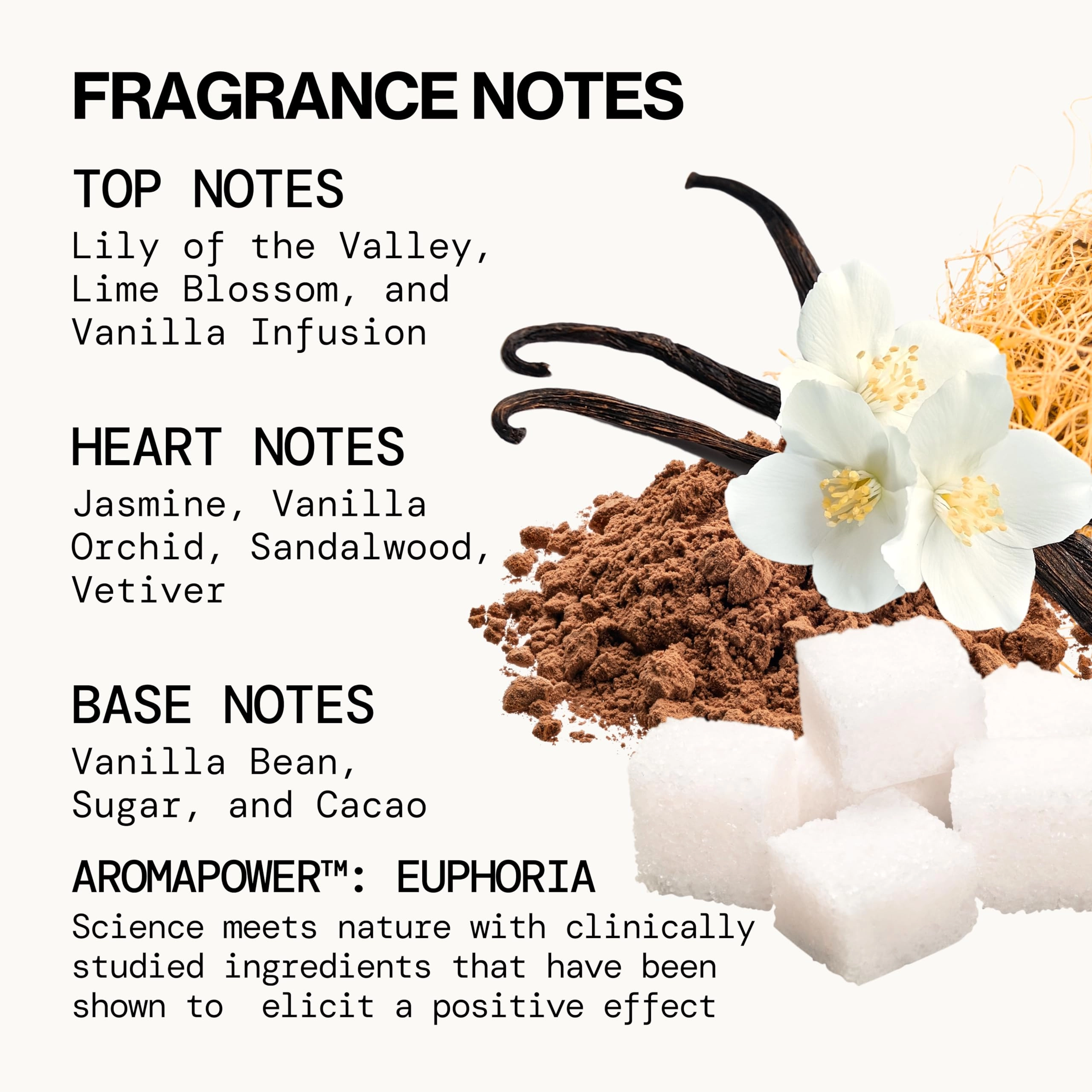 Island Vanilla - Eau de Parfum 29ml