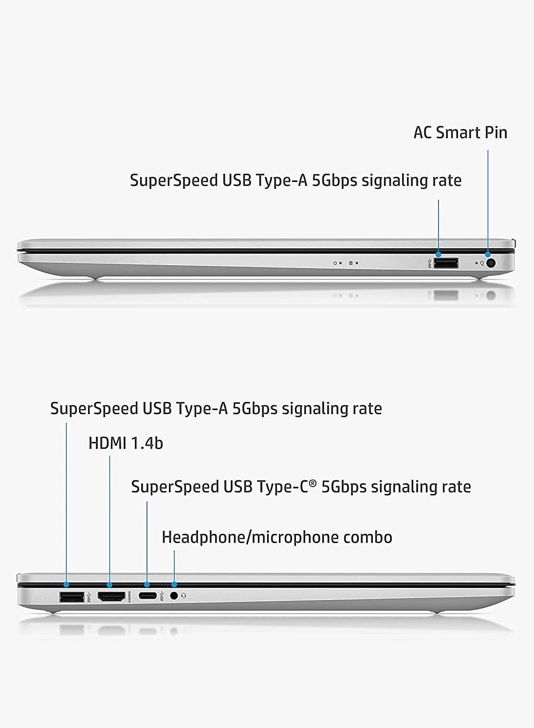 2021 Newest Premium Laptop Computer - 17.3 inch 512 GB 16 GB Core i5-1135G7