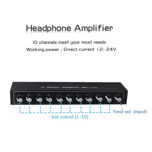 10 Channel Headphone Amplifier