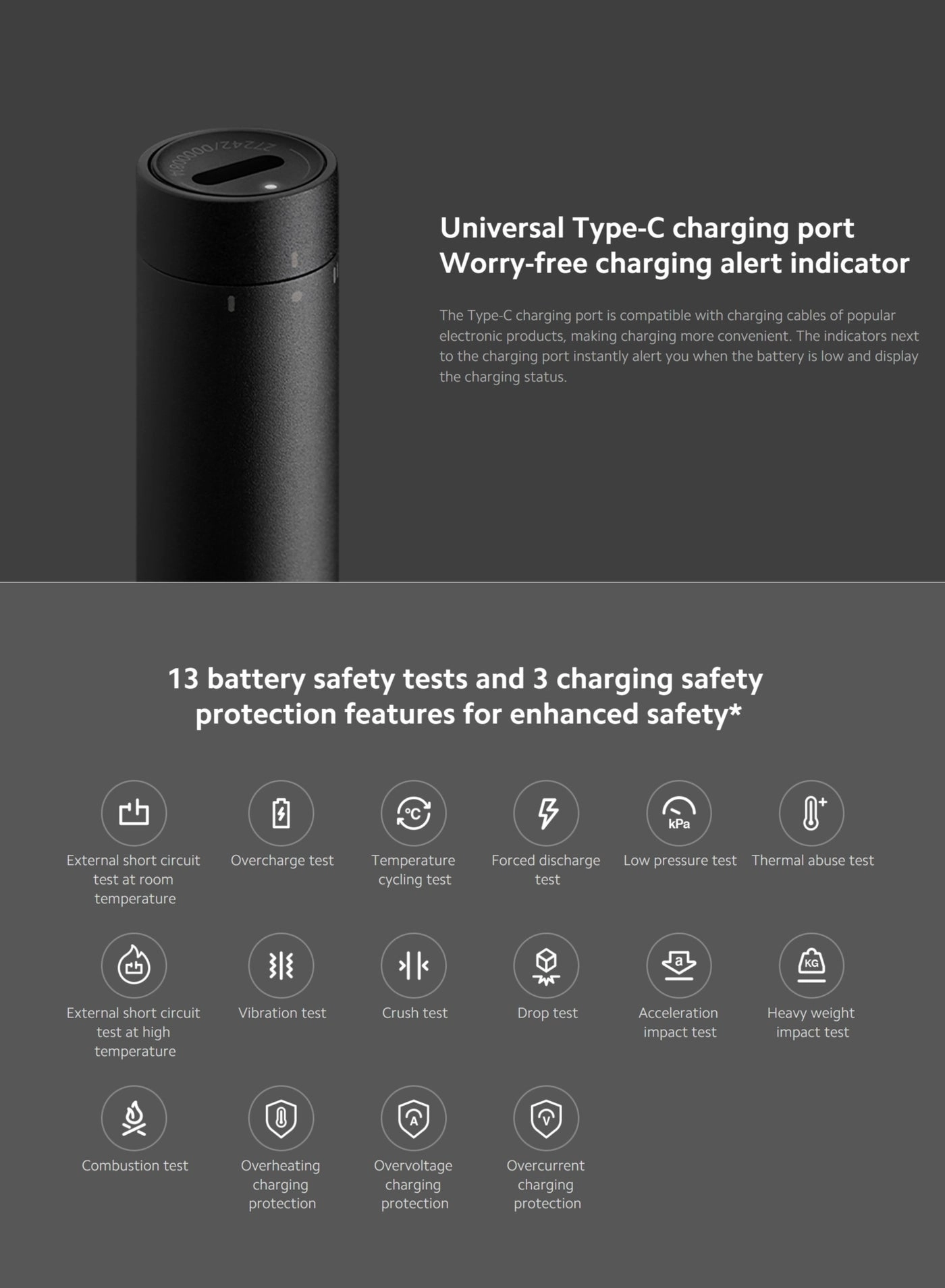 Electric Precision Screwdriver - 24 x S2 bits 170 Rpm