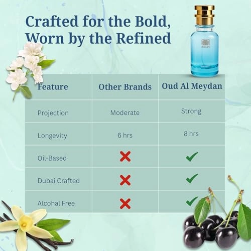 Taart Deeko - 200 ML