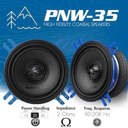 PNW Series - 35 Coaxial