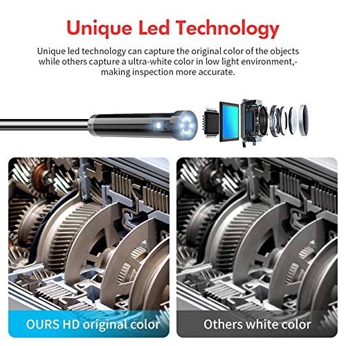 Dual Lens Inspection Camera - 3.9MM/5.5MM/8mm/14.5MM 1M/5M/10M/20M