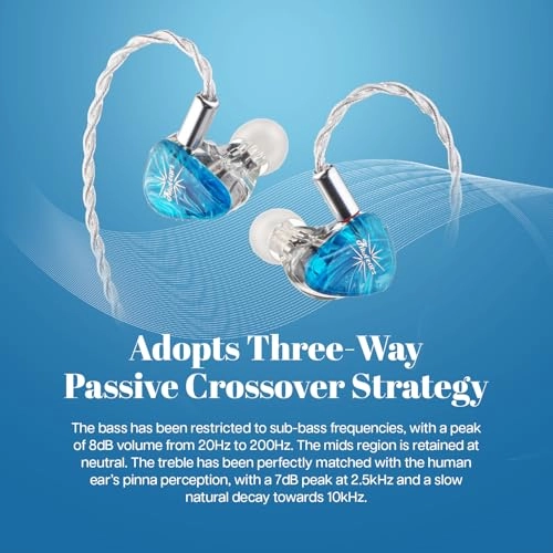 Orchestra Lite Wired Earbud