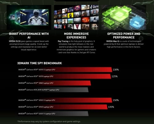 PULSE GL66 12UGK - 15.6'' Core i7-12700H 1TB SSD