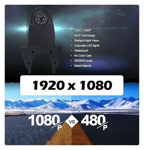 Reverse Camera - Night vision Wire 1920x1080P