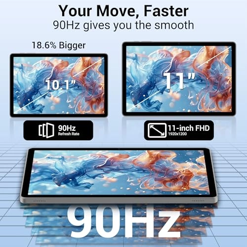 M186 Tablet 11" LTE 36GB RAM 512GB
