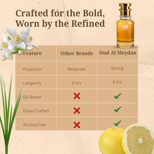 Menderyyno D Amelphy Eau de Parfum 30 ml