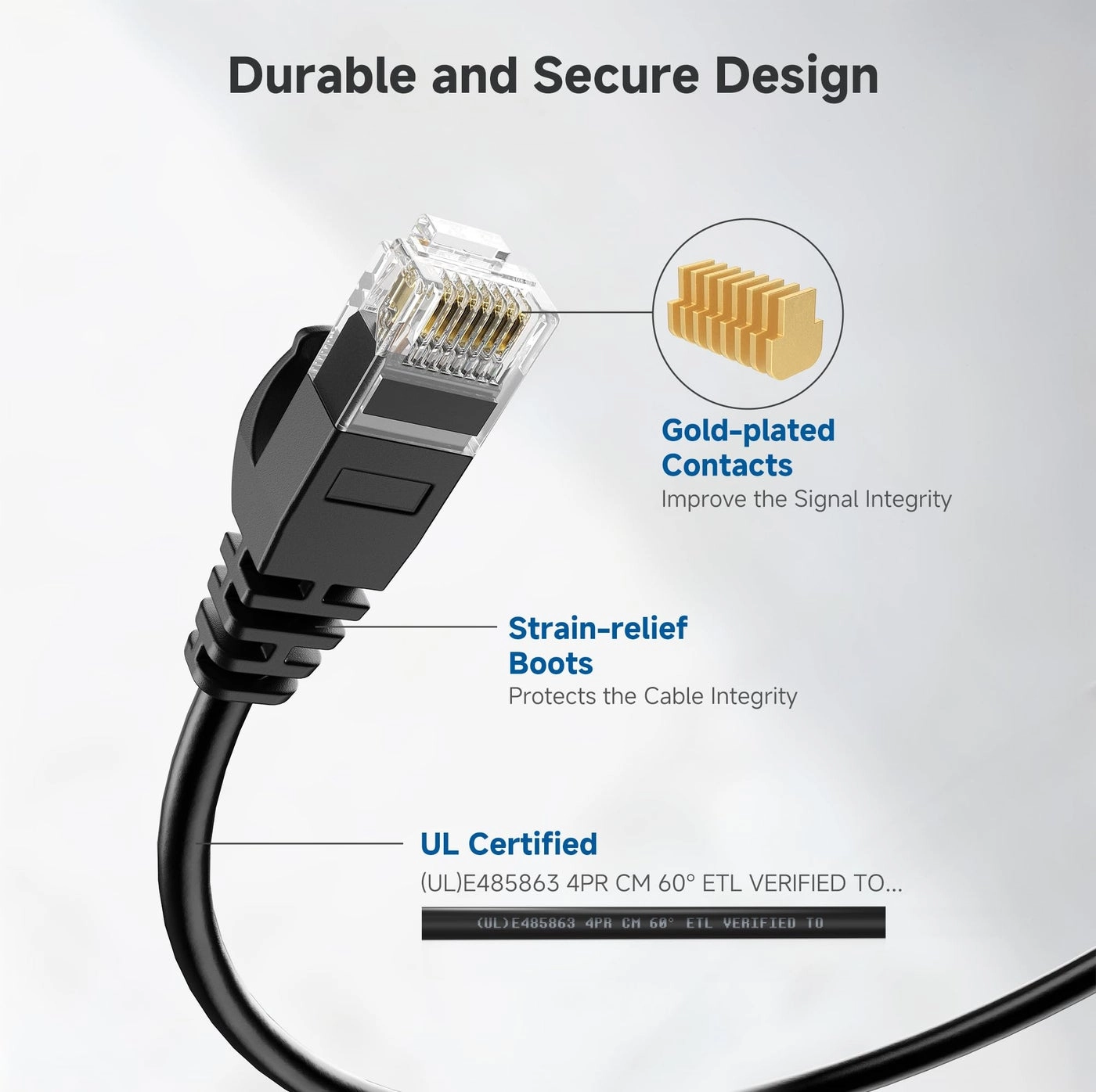 Cat 6 Ethernet Cable - 14ft Pack