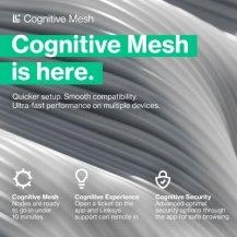 Velop Pro 7 - WiFi 7 2 piece(s)