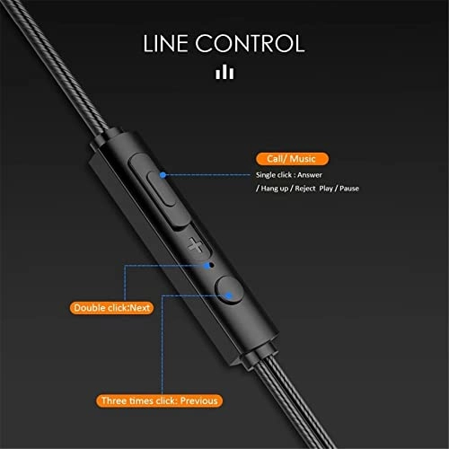 Earbuds Wired Earbud