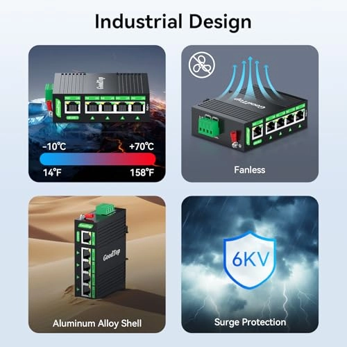 5 Port Gigabit - 90W 5 IEEE 802.3af/at/bt 10/100/1000Mbps 120W