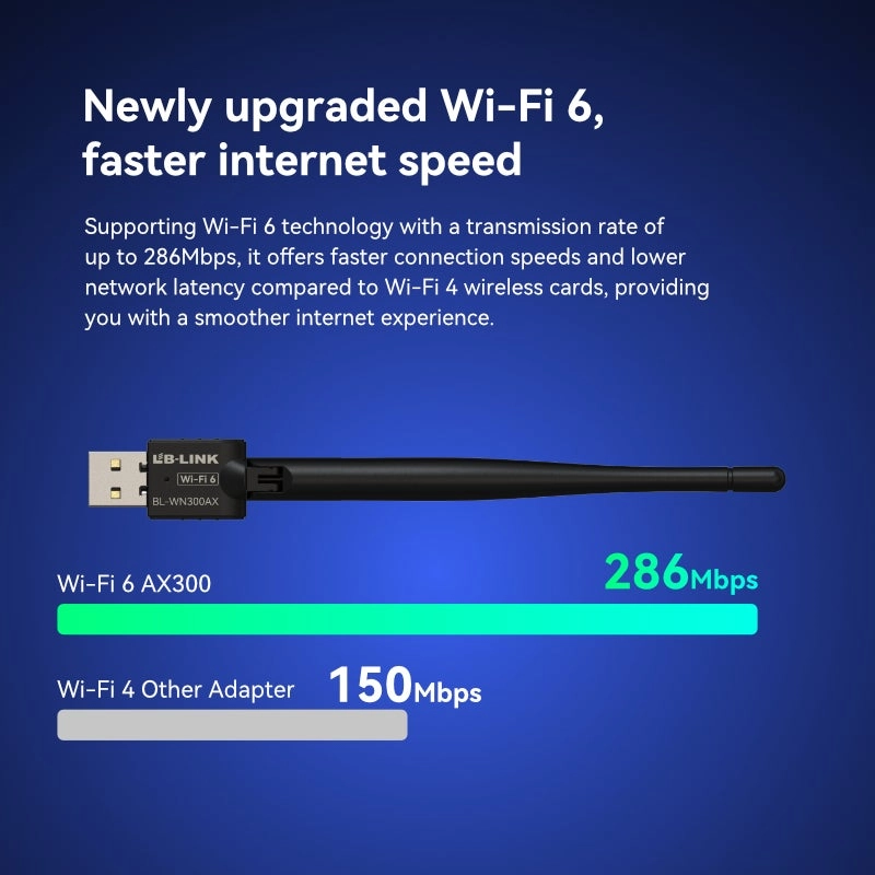 USB WiFi Dongle - 2.4GHz USB Wireless