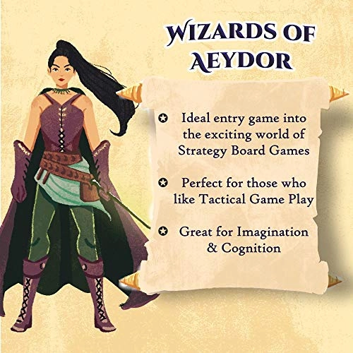 Wizards of Aeydor