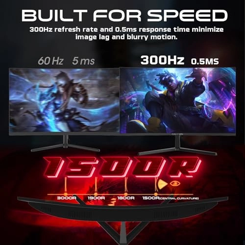 Curved Gaming Monitor - GOC27F300 27" 1920 x 1080 Pixels