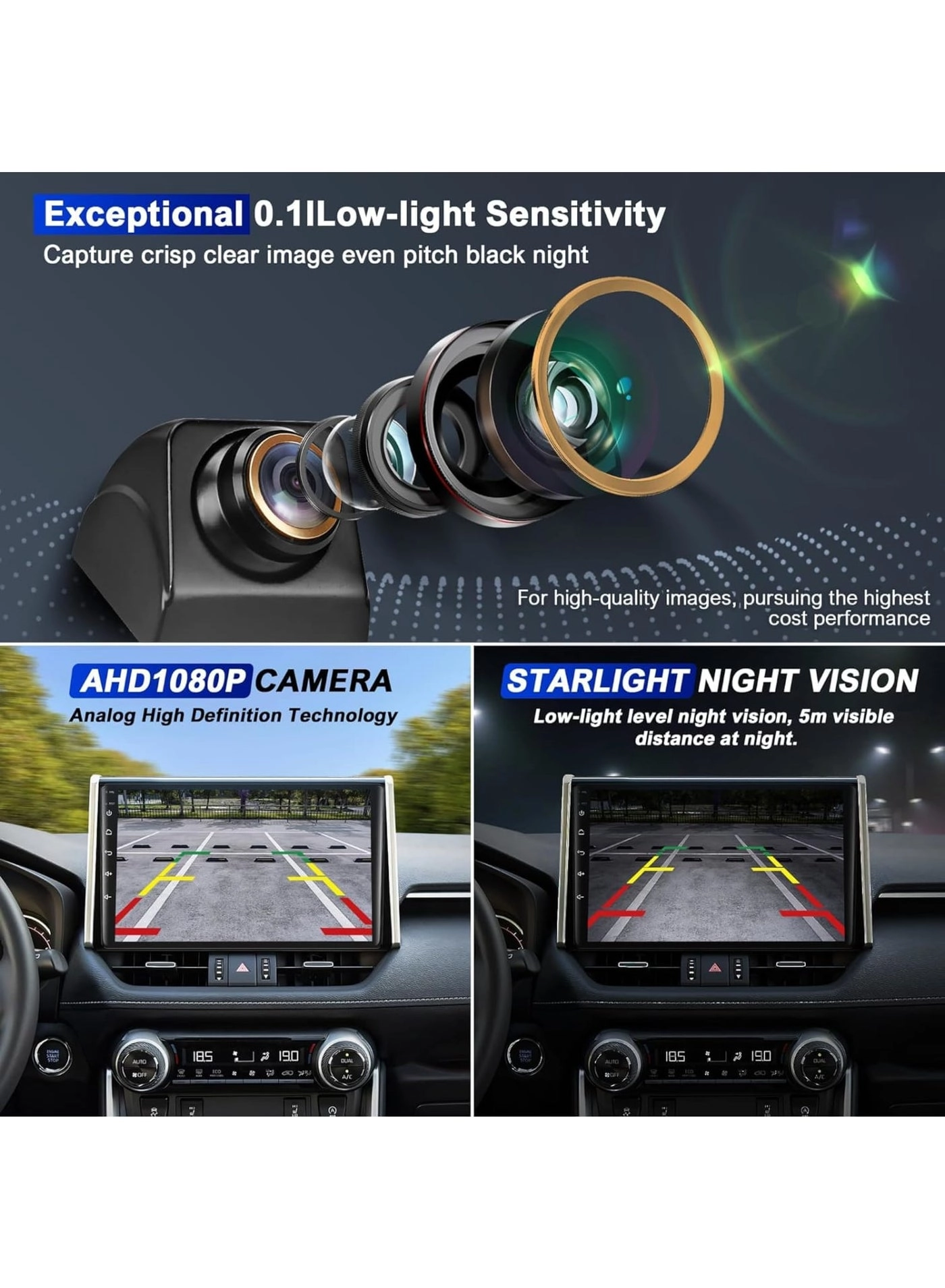 Back up Camera - Night Vision CVBS/AHD 1080P