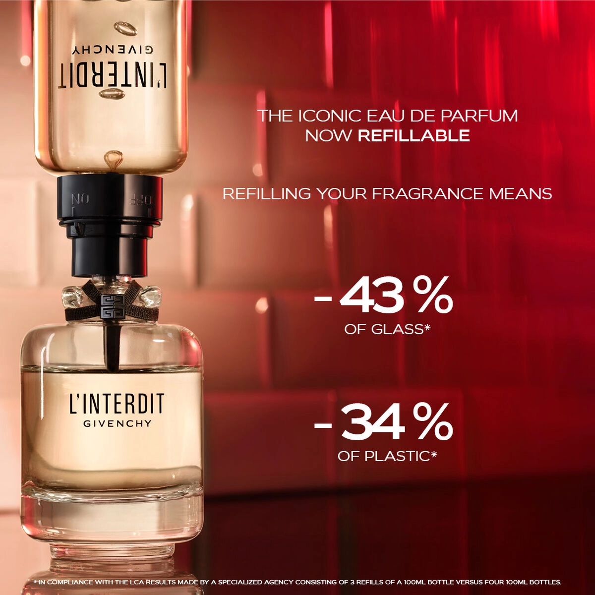L'Interdit Eau de Parfum 100 ml