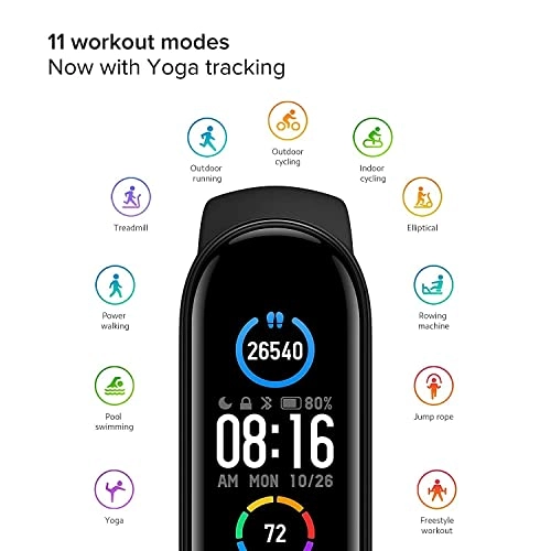 MBM6 - Smart Band Heart Rate Monitor