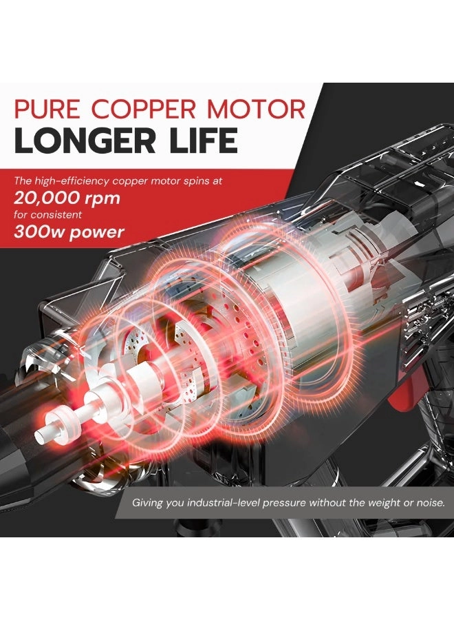 Cordless Pressure Washer