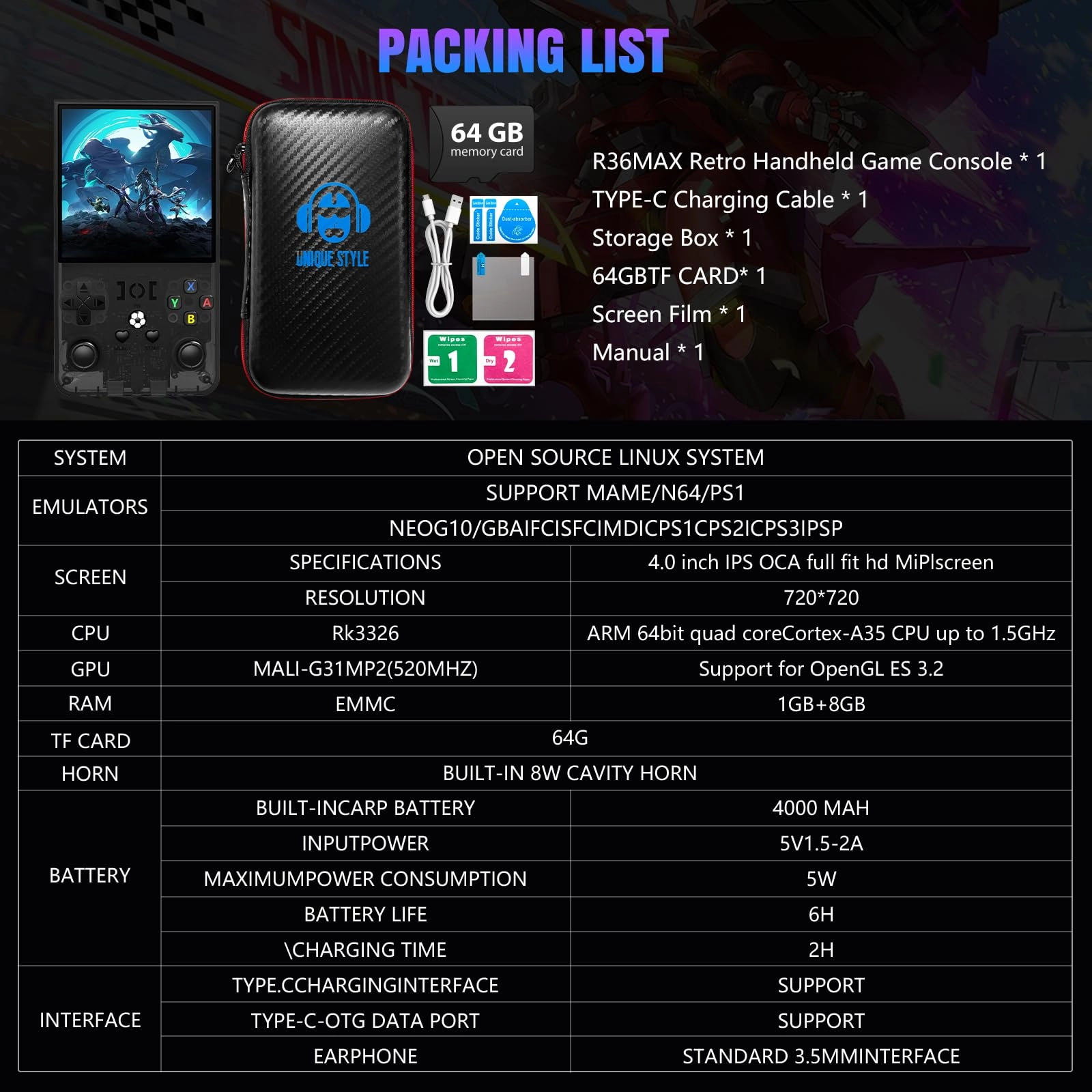 R36MAX - 56GB