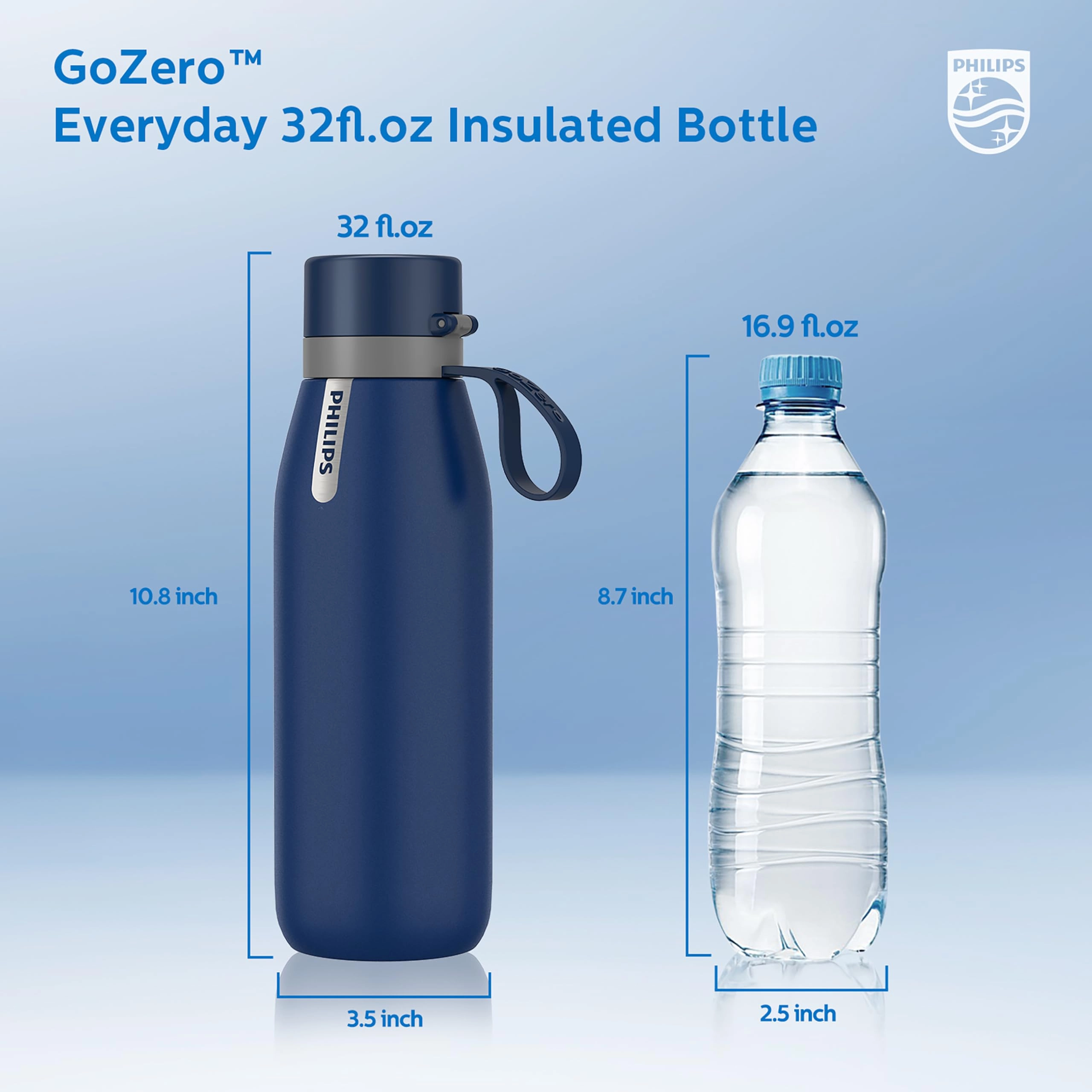 GoZero Everyday Water Bottle - Water Filter