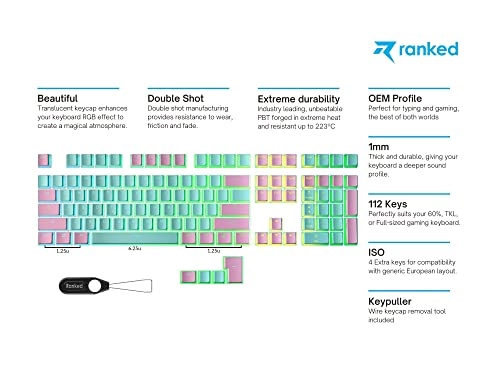 Pudding Keycaps - ANSI and ISO RF, Wi-Fi