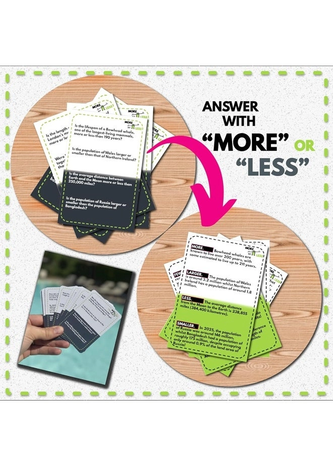 More Or Less? ：How Good Is Your Judgement? - Card Game