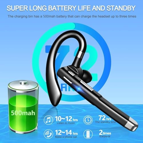 QXK3C080 Wireless Headset