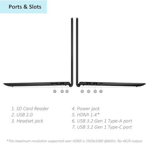 Inspiron 15 - 15.6'' Ryzen 5-7530U 8GB DDR4 512GB SSD
