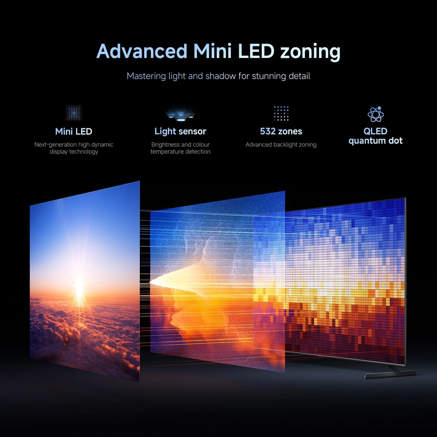S Pro Mini LED - 65 Inch