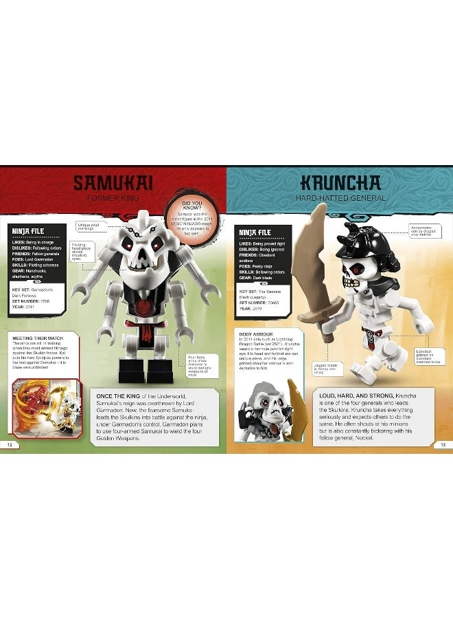 Ninjago Character Encyclopedia New Edition