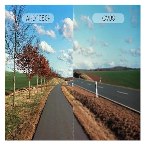 Reversing Camera - 1080P AHD