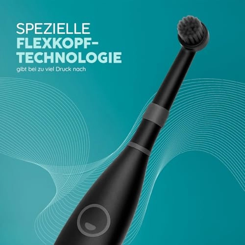 Eco R2 - Sustainable Rotating 3 Replacement Heads